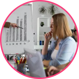 Analisis de los resultados Metodologia